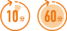 時間