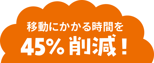 移動にかかる時間を45%削減